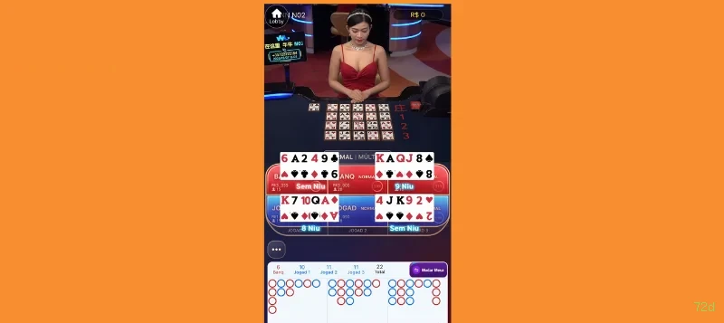 Jogos de fortune da 72d com prêmios incríveis